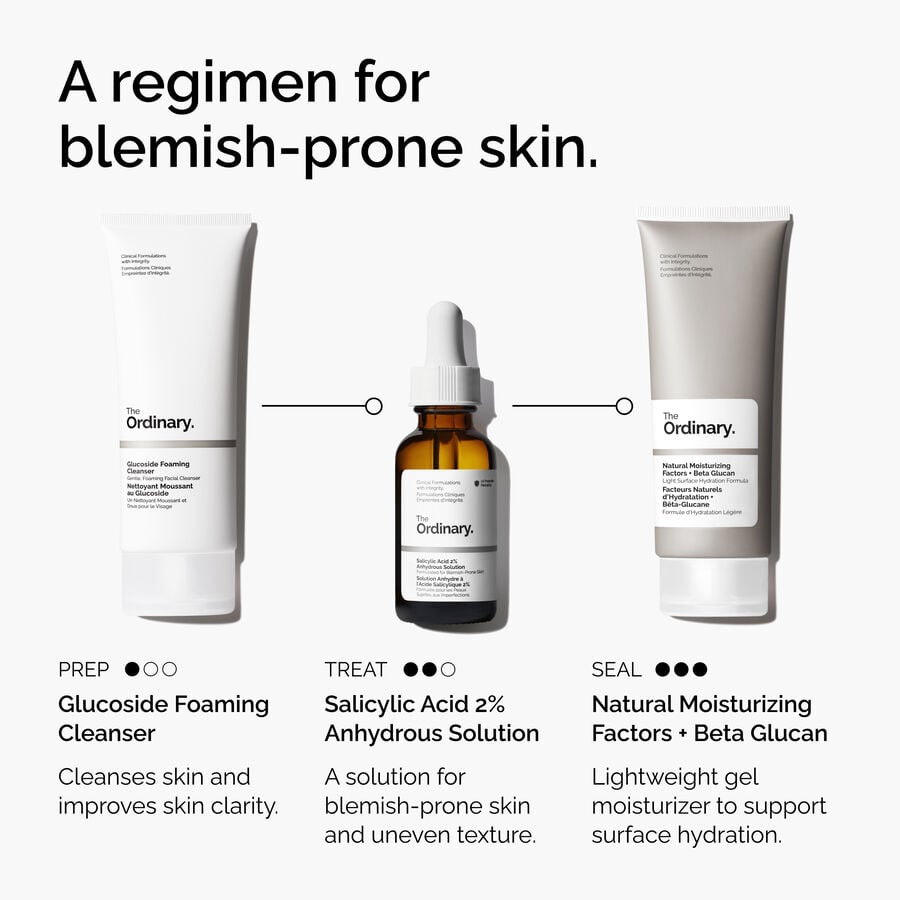 Salicylic Acid 2% Anhydrous Solution - US 6105