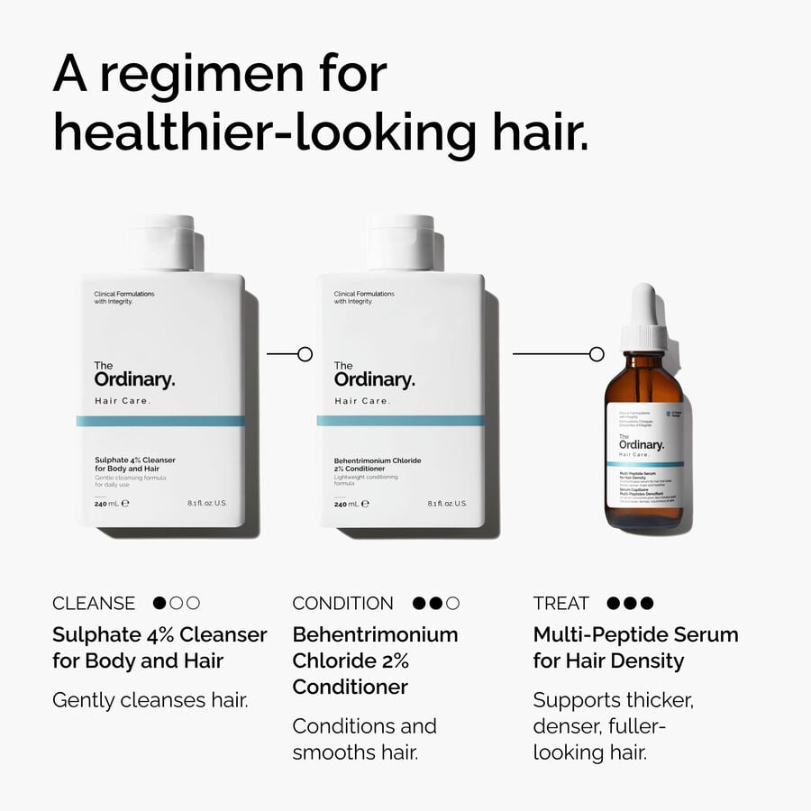 Sulphate 4% Cleanser for Body and Hair - US 5853