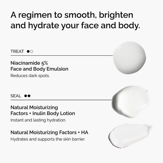 The Face & Body Set - US 4431