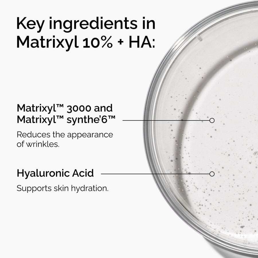 Matrixyl 10% + HA - US 3612