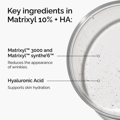 Matrixyl 10% + HA - US 3612