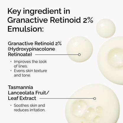 Granactive Retinoid 2% Emulsion - US 1645