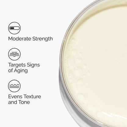 Granactive Retinoid 2% Emulsion - US 1645