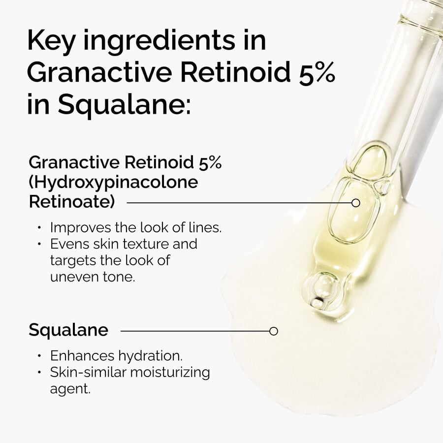 Granactive Retinoid 5% in Squalane - US 2531