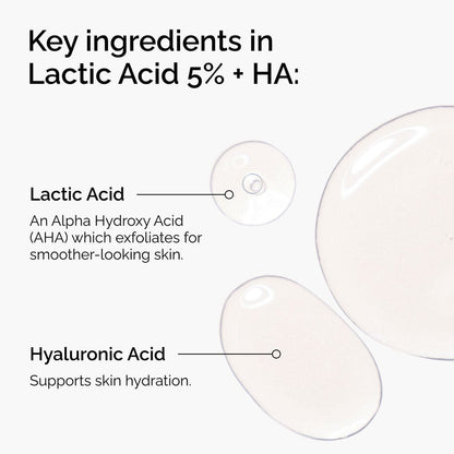 Lactic Acid 5% + HA - US 1186