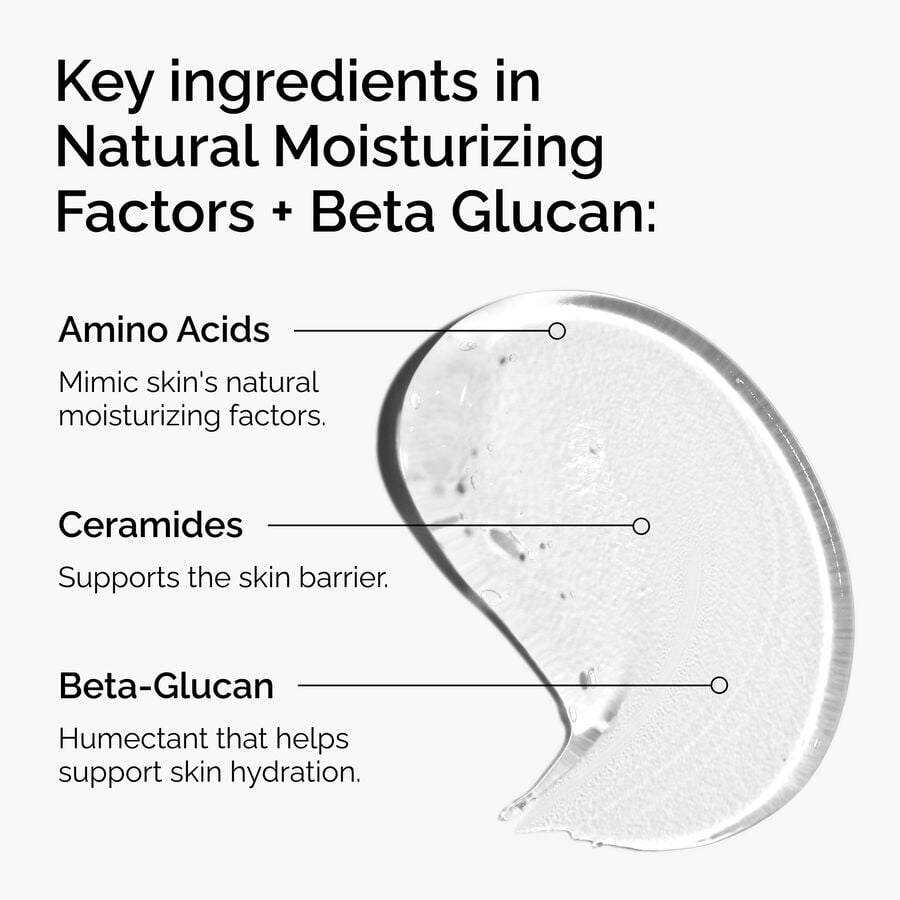 Natural Moisturizing Factors + Beta Glucan - US 4751