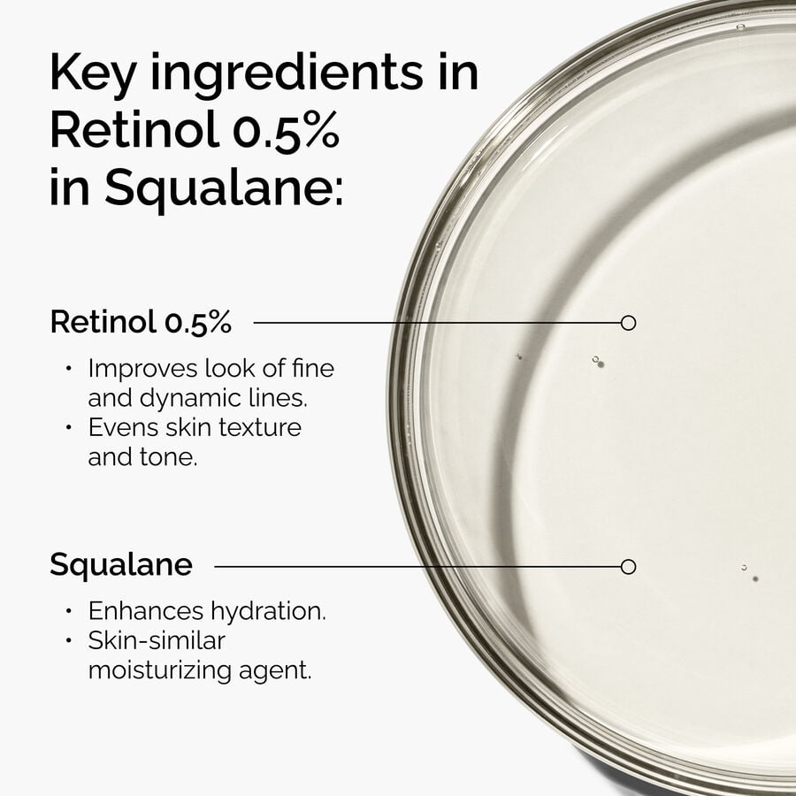 Retinol 0.5% in Squalane - US 4889