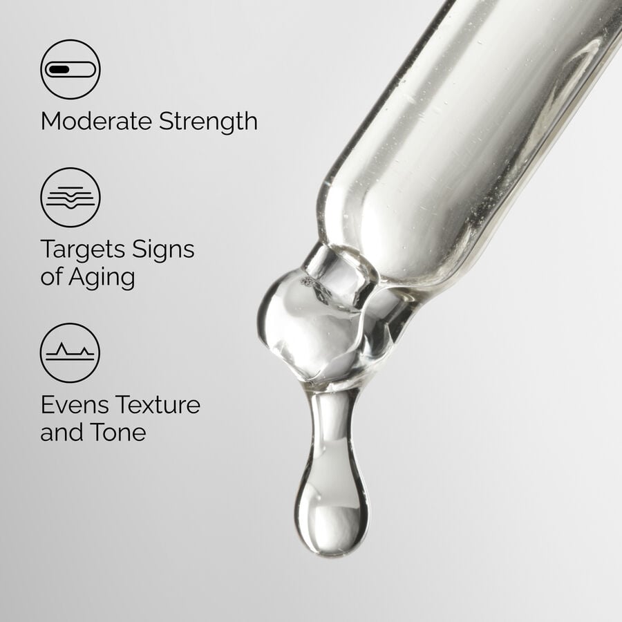 Retinol 0.5% in Squalane - US 4889