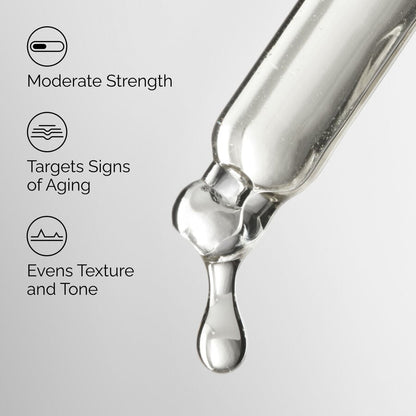Retinol 0.5% in Squalane - US 4889