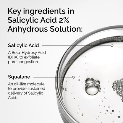 Salicylic Acid 2% Anhydrous Solution - US 6105