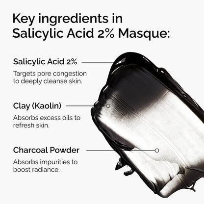 Salicylic Acid 2% Masque - US 7585