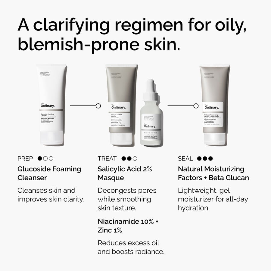 Salicylic Acid 2% Masque - US 7585