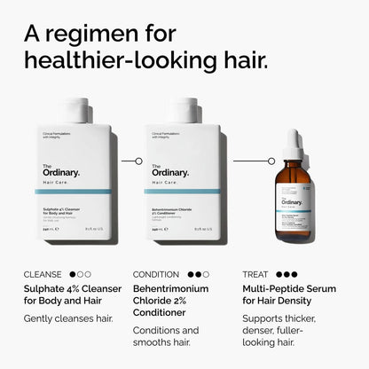 Sulphate 4% Cleanser for Body and Hair - US 5853