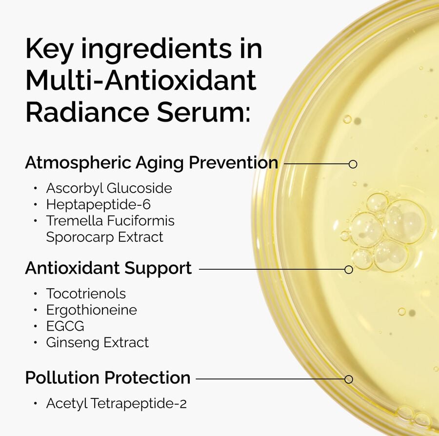 Multi-Antioxidant Radiance Serum - US 7549