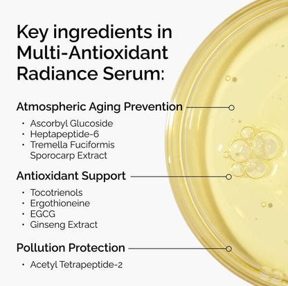 Multi-Antioxidant Radiance Serum - US 7549