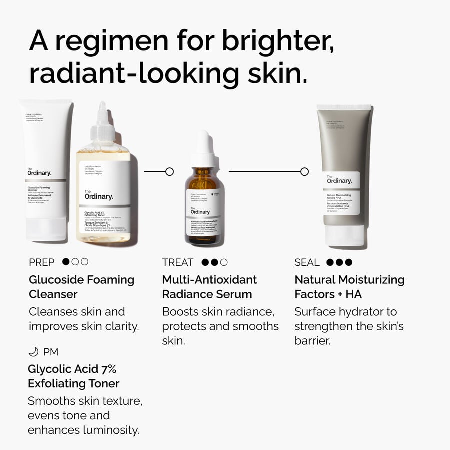Multi-Antioxidant Radiance Serum - US 7549