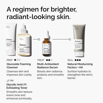 Multi-Antioxidant Radiance Serum - US 7549
