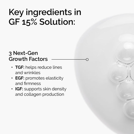GF 15% Solution - US 8882