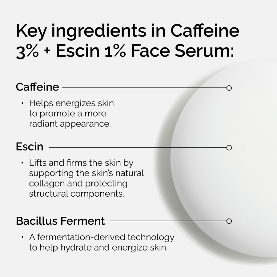Caffeine 3% + Escin 1% Face Serum - US 9870