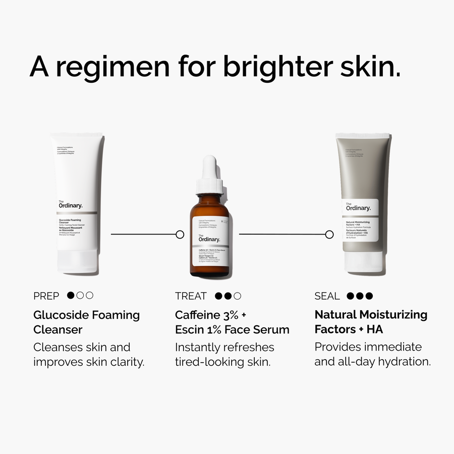 Caffeine 3% + Escin 1% Face Serum - US 9870