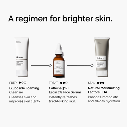 Caffeine 3% + Escin 1% Face Serum - US 9870