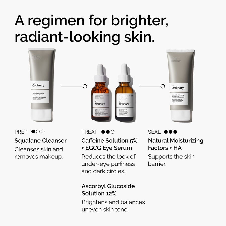 Caffeine&nbsp;Solution 5% + EGCG Eye Serum - US 2048