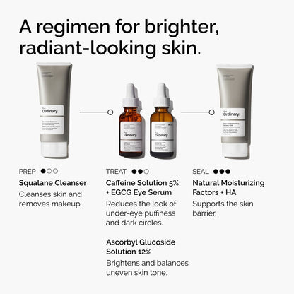 Caffeine&nbsp;Solution 5% + EGCG Eye Serum - US 2048