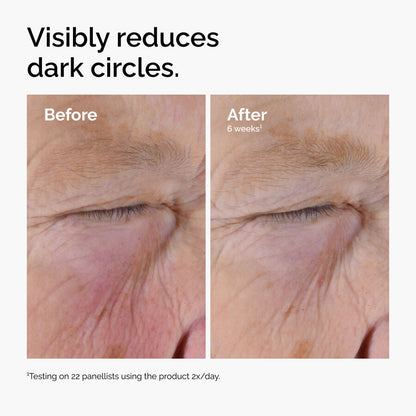 Caffeine&nbsp;Solution 5% + EGCG Eye Serum - US 2048
