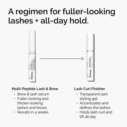 Lash Curl Finisher - US 7511