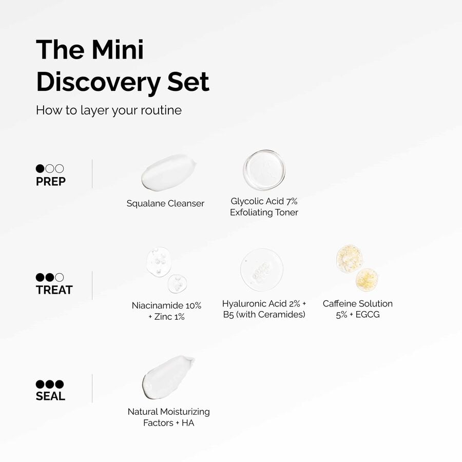 The Mini Discovery Set - US 3993