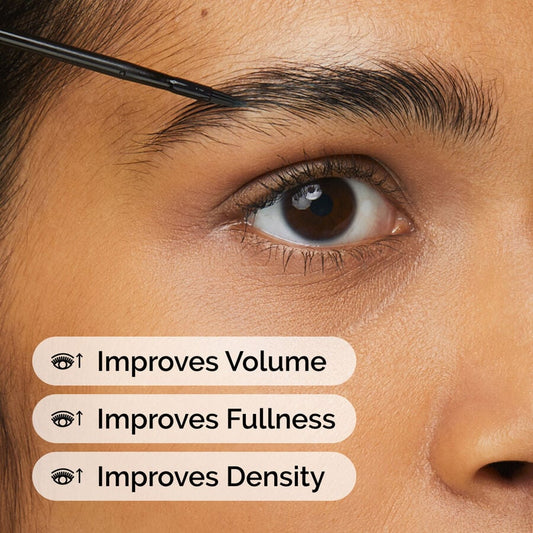 Multi-Peptide Lash and Brow Serum - US 6984