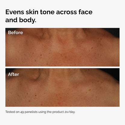 The Body Care Collection - US 8204