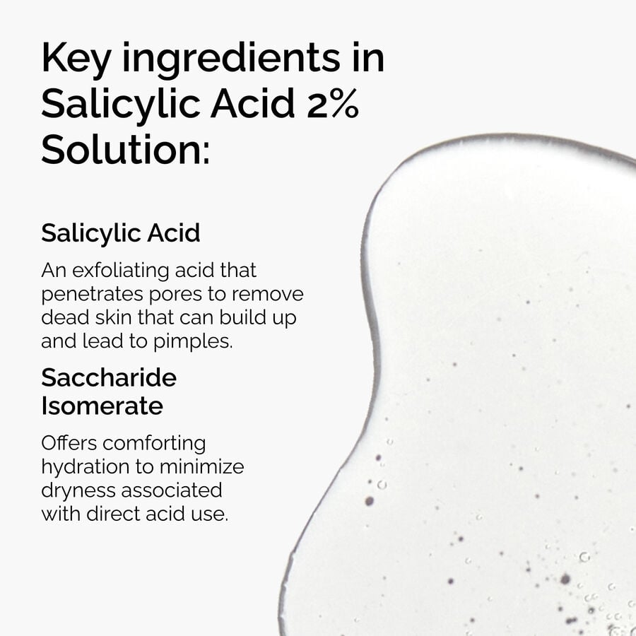 Salicylic Acid 2% Solution - US 2345