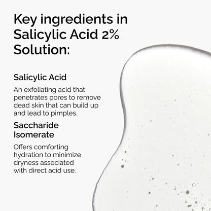 Salicylic Acid 2% Solution - US 2345