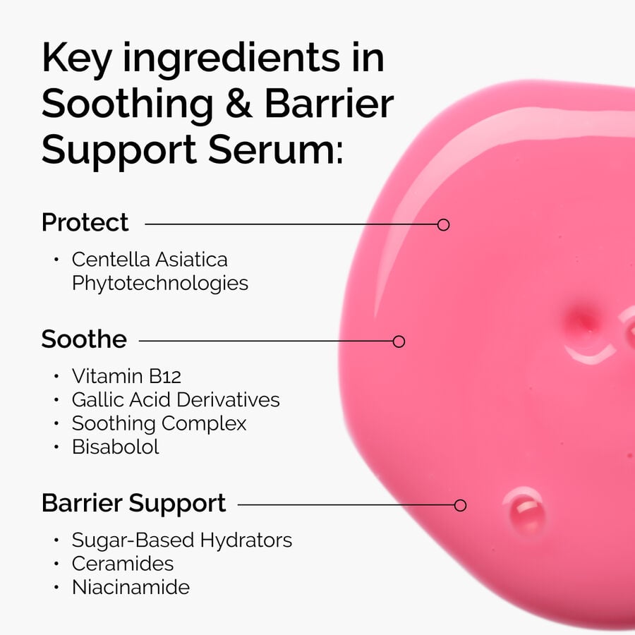 Soothing &amp; Barrier Support Serum Set - US 5515