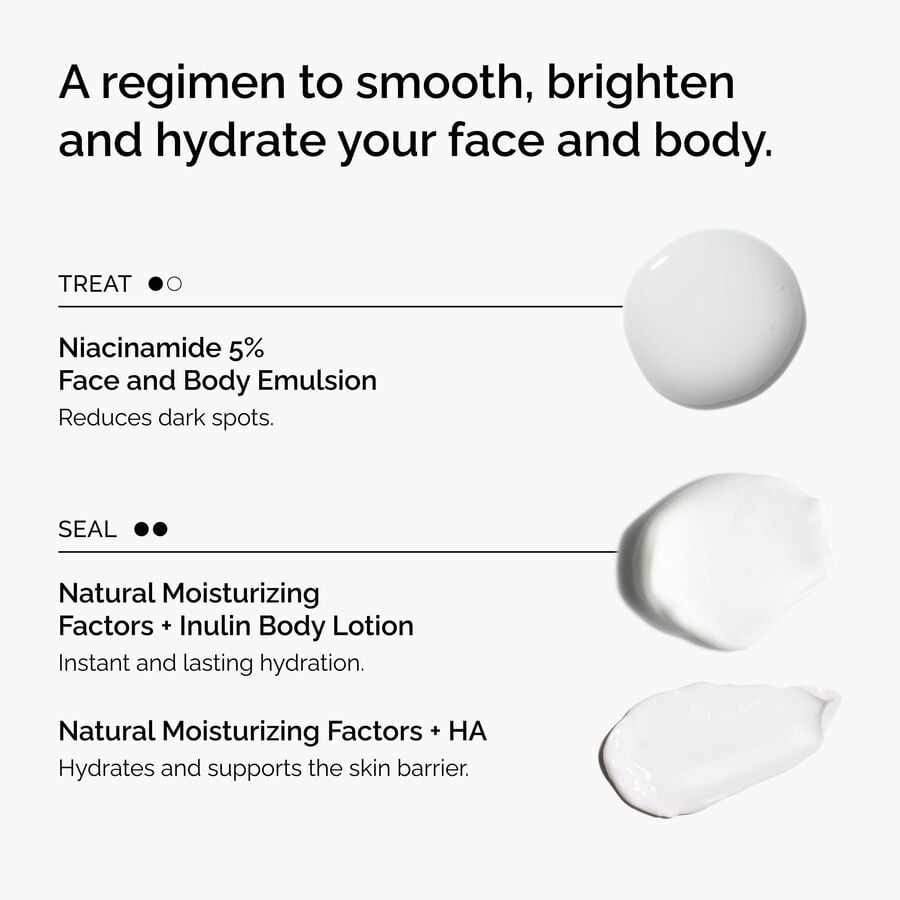The Face &amp; Body Set - US 4431